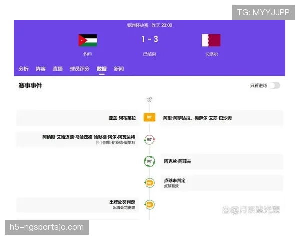 揭开VAR回看流程：裁判如何精准判罚关键瞬间？
