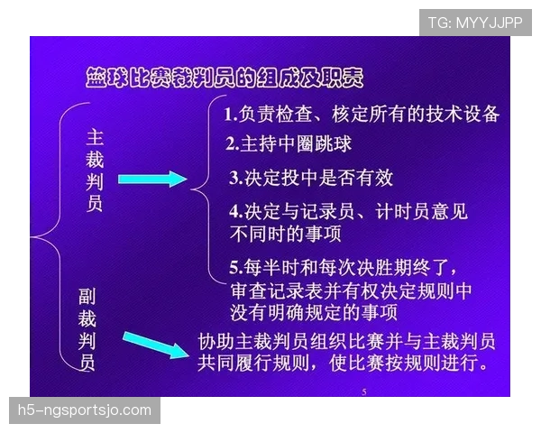 篮球比赛中如何处理双方同时犯规？裁判判罚解读