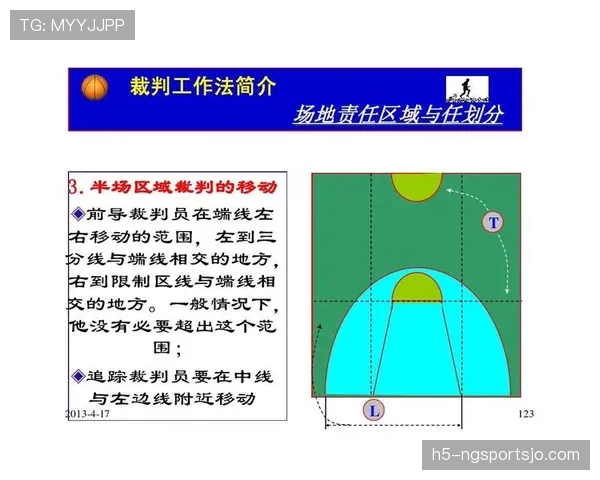篮球持球启动规则中关于中枢脚确立与移动限制的判定标准解析