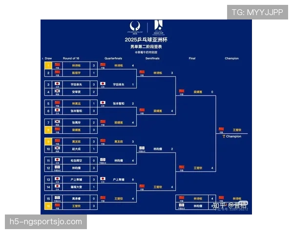 2026世界杯席位排序怎么算 2026世界杯席位排序怎么算