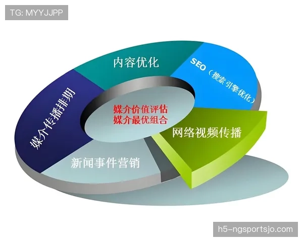门迪边路策应与进攻参与度提升分析